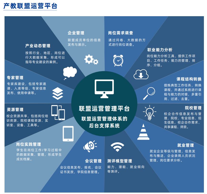 1721111089542177.jpg 教育1-3.JPG